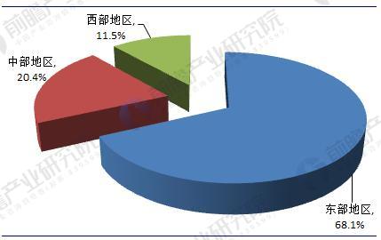 垃圾發(fā)電行業(yè)現(xiàn)狀分析：垃圾發(fā)電量已突破350億千瓦時(shí)