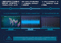 金風(fēng)、遠(yuǎn)景等5家風(fēng)電整機(jī)商智慧風(fēng)場(chǎng)<font color=