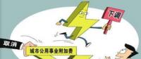 電價(jià)下降：誰讓利 誰受益？