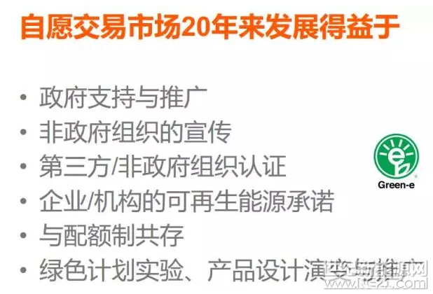 為什么美國綠證制度能夠成功 但英國卻失敗了？