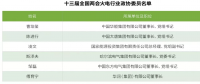 兩會觀察之火電篇：艱難承壓下如何反擊？