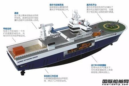 功能多樣化！W2W海上風電運維母船展示