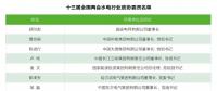 兩會觀察｜水電篇：消納難題何解？