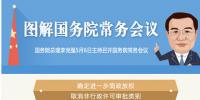 國(guó)務(wù)院常務(wù)會(huì)議：聚焦電力、通信等領(lǐng)域 推進(jìn)國(guó)際產(chǎn)能合作
