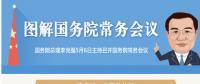 國務院常務會議：聚焦電力、通信等領(lǐng)域 推進國際產(chǎn)能合作