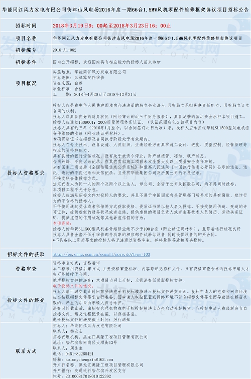 共計四個！華能最新優(yōu)質(zhì)風(fēng)電相關(guān)項目招標(biāo)匯總！