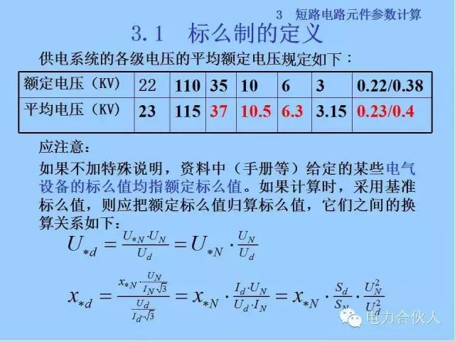 電網(wǎng)短路電流計(jì)算精解33