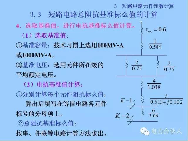 電網(wǎng)短路電流計(jì)算精解48