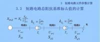 電力人必備知識(shí)！電網(wǎng)短路電流計(jì)算精解（六）