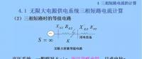 電力人必備知識！電網(wǎng)短路電流計算精解（八）
