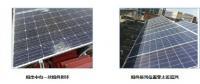 分布式光伏電站發(fā)電量偏低原因竟然是這樣子的！