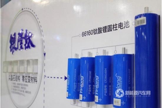 兩會,董明珠，電池回收，銀隆儲能