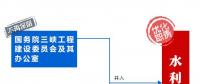 三峽水庫將成為沒有媽媽的孩子？那以后怎么辦？