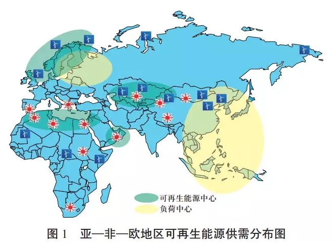中國可再生能源發(fā)展對建設(shè)全球能源互聯(lián)網(wǎng)的啟示（一）
