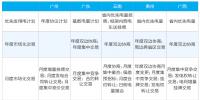 2017年市場化交易電量突破一萬億,釋放改革紅利295億元