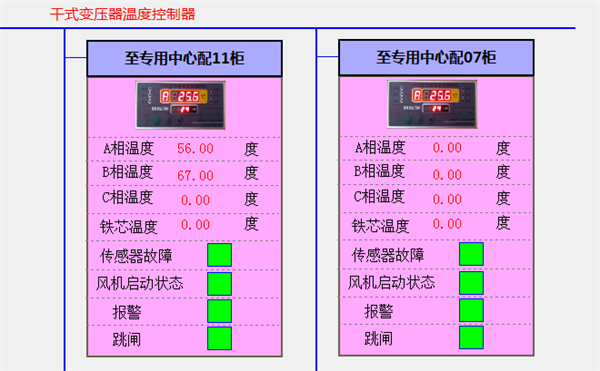 電力監(jiān)控系統(tǒng)在海天歡樂購項目上的應用12