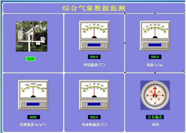 氣象監(jiān)測(cè)儀監(jiān)控