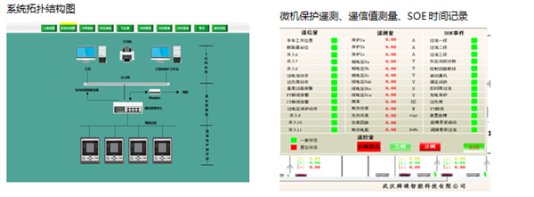 QTouch繼電保護監(jiān)控后臺系統(tǒng)功能2