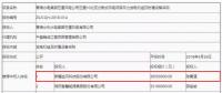 D頭條 l “三北”拉開分散式序幕！3850萬報價成10MW風(fēng)電項目第一中標(biāo)人！