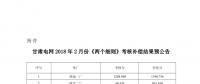 甘肅電網(wǎng)2月“兩個(gè)細(xì)則”考核結(jié)果公布：85個(gè)風(fēng)電場中12個(gè)獲補(bǔ)償分