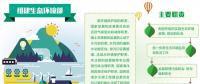 生態(tài)環(huán)境部首次部務(wù)會(huì)敲定三件事，全部聚焦垃圾問(wèn)題