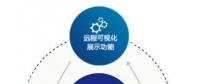 數(shù)網(wǎng)星賦能風(fēng)電行業(yè)，助力風(fēng)電開啟“智慧”時(shí)代