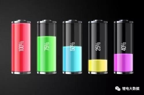 14家400億！2018年鋰電材料企業(yè)正在瘋狂擴(kuò)產(chǎn)