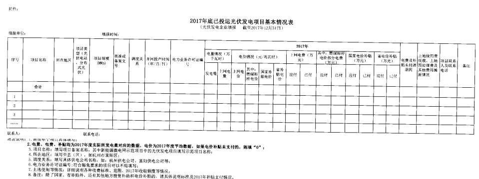 浙江能監(jiān)辦關(guān)于開展2017年度光伏發(fā)電專項監(jiān)管工作的通知