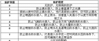 起火事故頻發(fā)？鋰電行業(yè)如何讓人安全放心