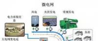 淺談微電網對配電網系統(tǒng)的影響