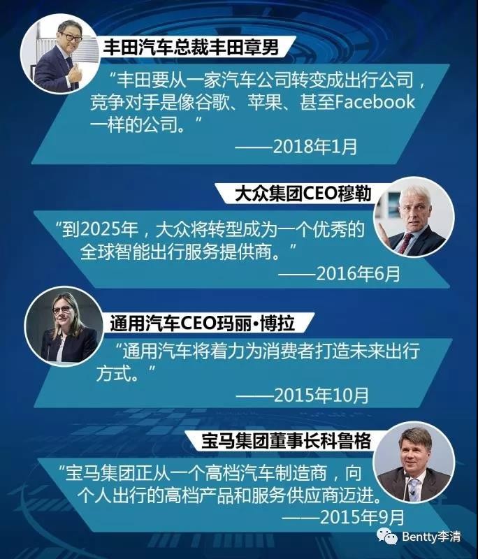 未來干掉豐田、奔馳及特斯拉們的會是誰？