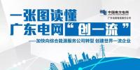 一張圖讀懂 | 廣東電網(wǎng)如何創(chuàng)建世界一流企業(yè)？