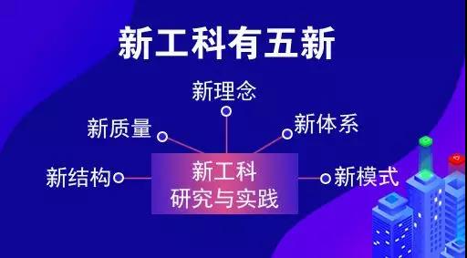 教育部點名！電氣專業(yè)要火！
