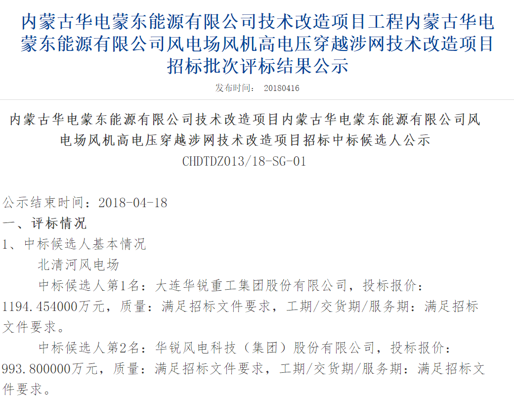 速看丨華電集團4個風電項目中標候選人及報價公示！