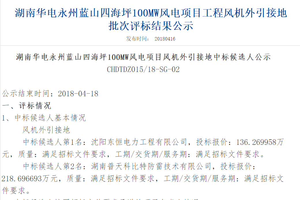 速看丨華電集團4個風電項目中標候選人及報價公示！