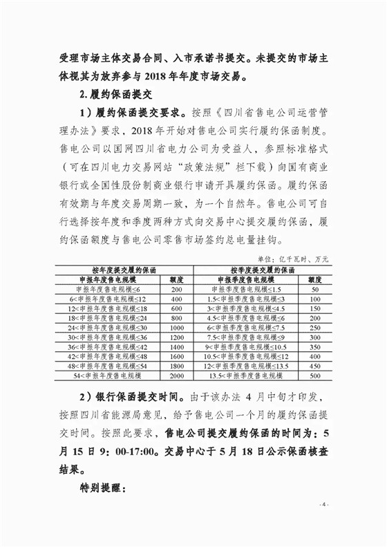 四川2018年度電力直接交易1號公告：風(fēng)電、光伏、部分水電企業(yè)可參與直接交易