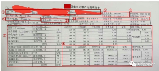 售電能手養(yǎng)成記——用戶電費單怎么看？