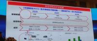 石墨烯又來了，新型導電劑在高能量密度鋰離子電池中的應(yīng)用