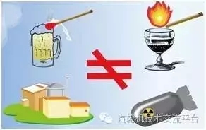 核電站會(huì)像原子彈一樣爆炸？吃碘鹽能防輻射？誤會(huì)大了！