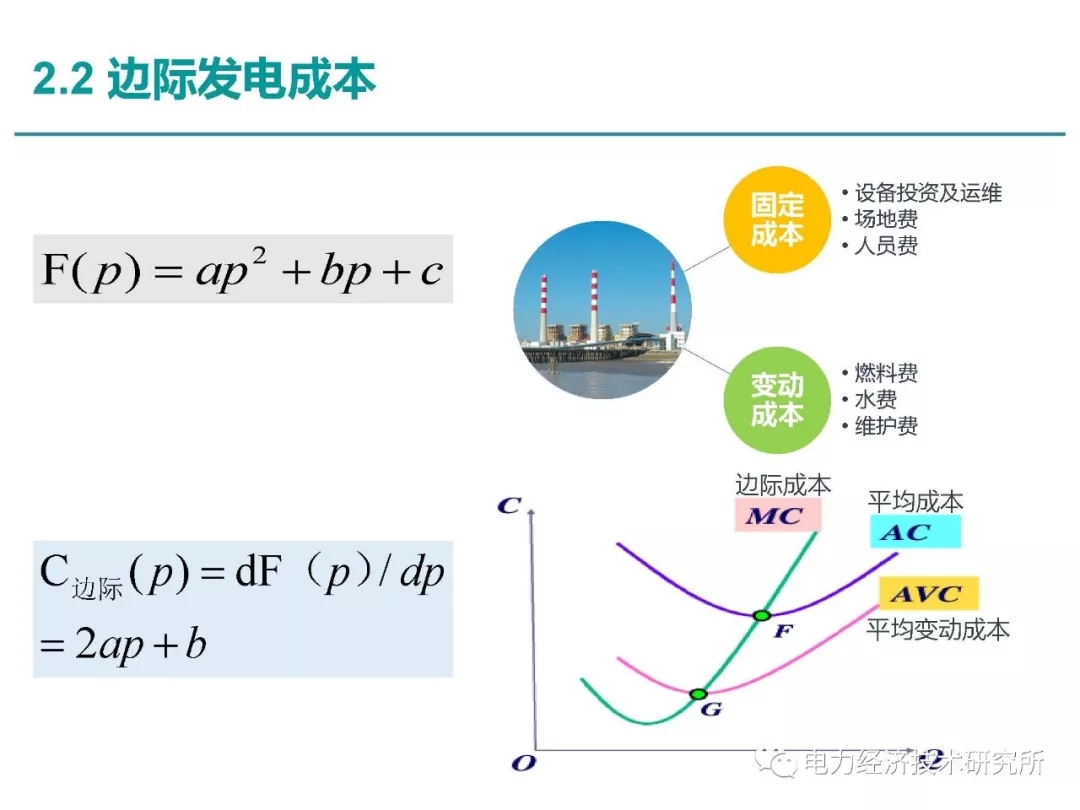解讀丨如何管理電力現(xiàn)貨市場的價格波動風險