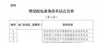 發(fā)改委、能源局公布第三批97個(gè)增量配電業(yè)務(wù)改革試點(diǎn)名單