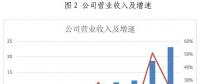 金山下來，智領未來（002090）：涉智慧能源、智慧城市