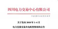 四川2018年1-4月電力直接交易火電配置情況公告
