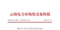 云南2018年5月電力市場化交易快報:省內(nèi)成交682048萬千瓦時