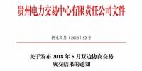 貴州省2018年5月雙邊協(xié)商交易成交結(jié)果