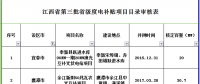 264MW！江西公示第三批省級光伏度電補貼目錄項目審核結果