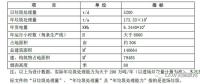 26億！杭州垃圾焚燒項(xiàng)目塵埃落定 準(zhǔn)DBO引關(guān)注