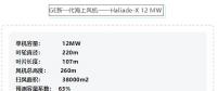 官方發(fā)布！12MW巨無霸海上風(fēng)機搶先看