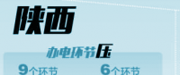 陜西電力：不對客戶說不！