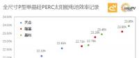 高手過(guò)招！一張圖看天合、隆基與晶科如何一次次打破單晶PERC電池效率記錄